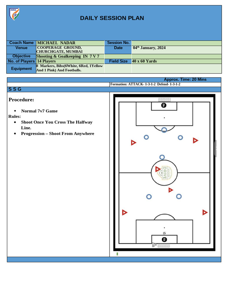 Daily Session Plan: Procedure | PDF