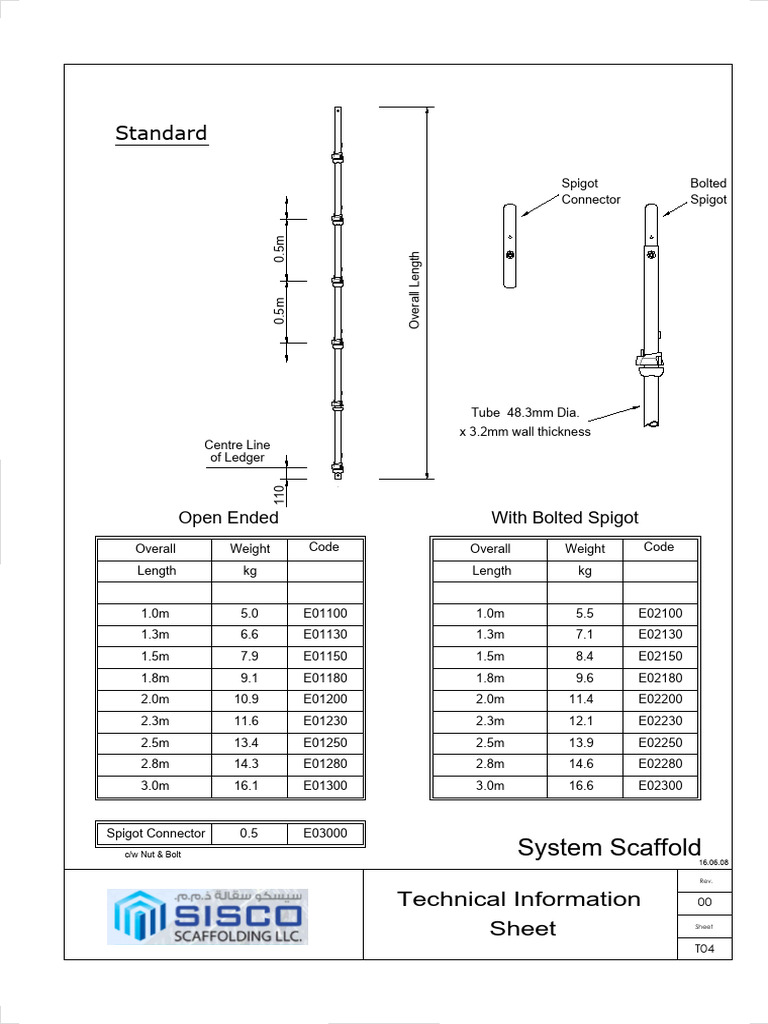Scaffold Length and Weight Specifications | PDF