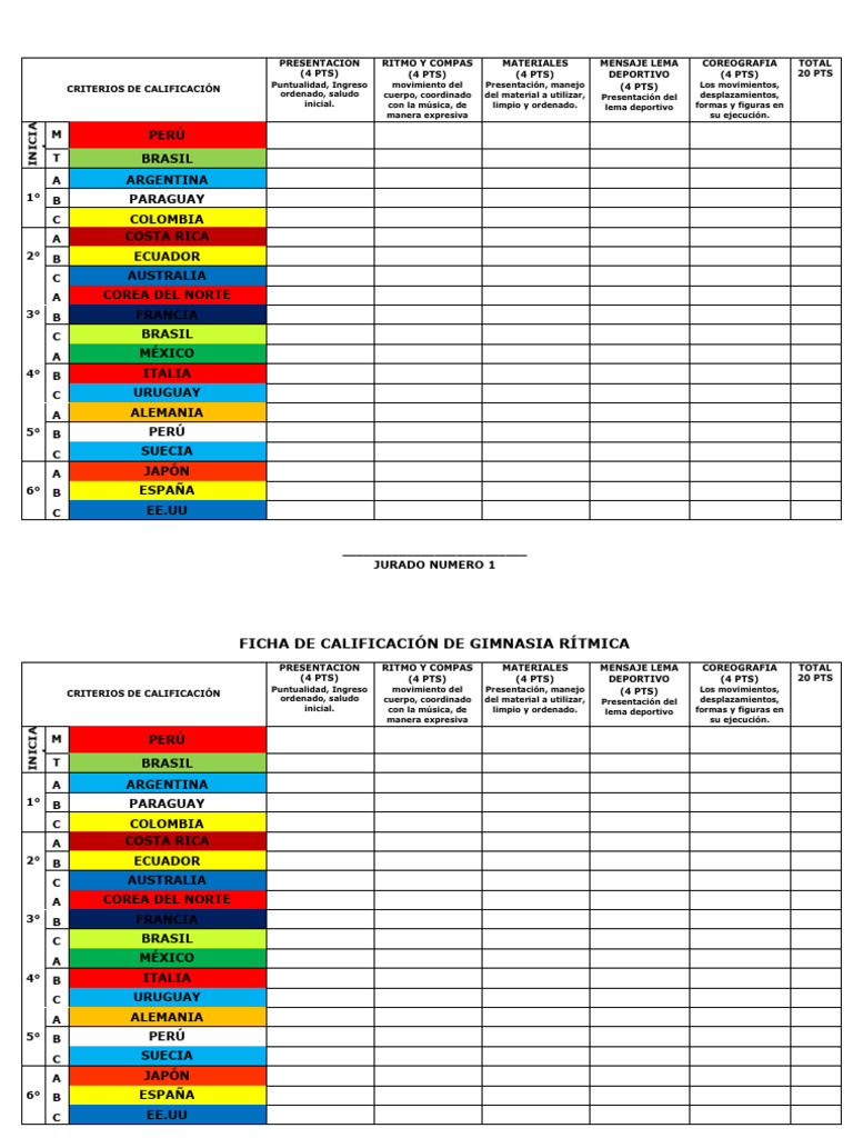 Evaluación de Gimnasia Rítmica | PDF