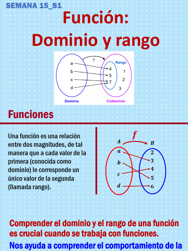 Dominio y Rango de Funciones Matemáticas | PDF | Función (Matemáticas ...