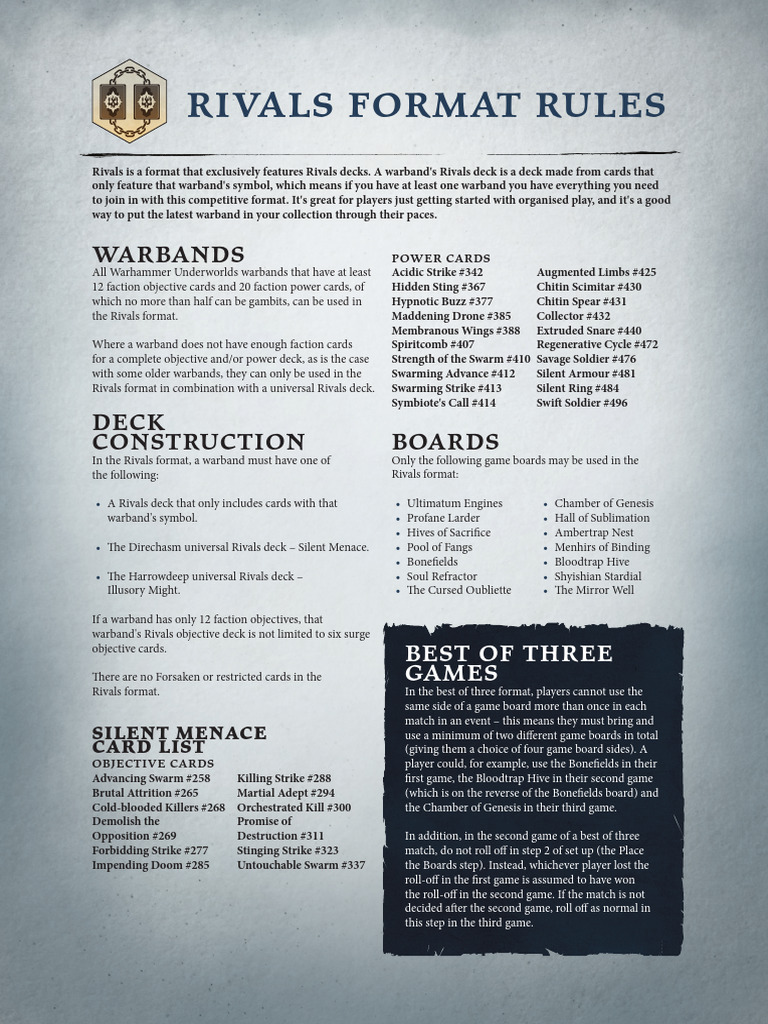 Rivals Format Guide for Warbands | PDF