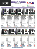 iMac 24インチ 2.4GHz Intel Core 2     320ＧＢ Catalogo Sat | PDF | Home & Garden | Computers
