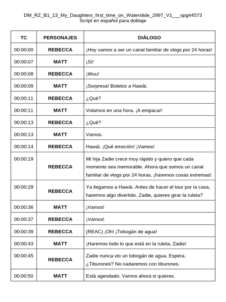 Dm Rz B1 13 My Daughters First Time On Waterslide 2997 V1 Spg44573 Pdf