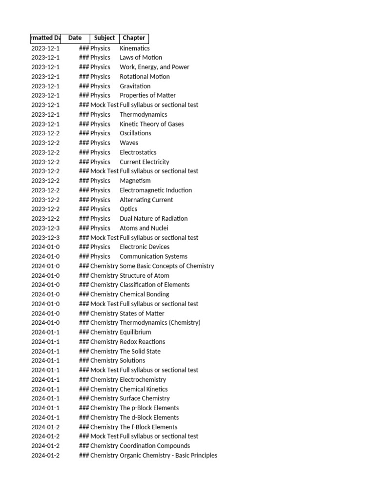 JEE 2025 Study Plan Updated | PDF | Physics | Chemistry