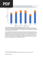Dat Zip Zone Directory | PDF | Zip Code | Western United States