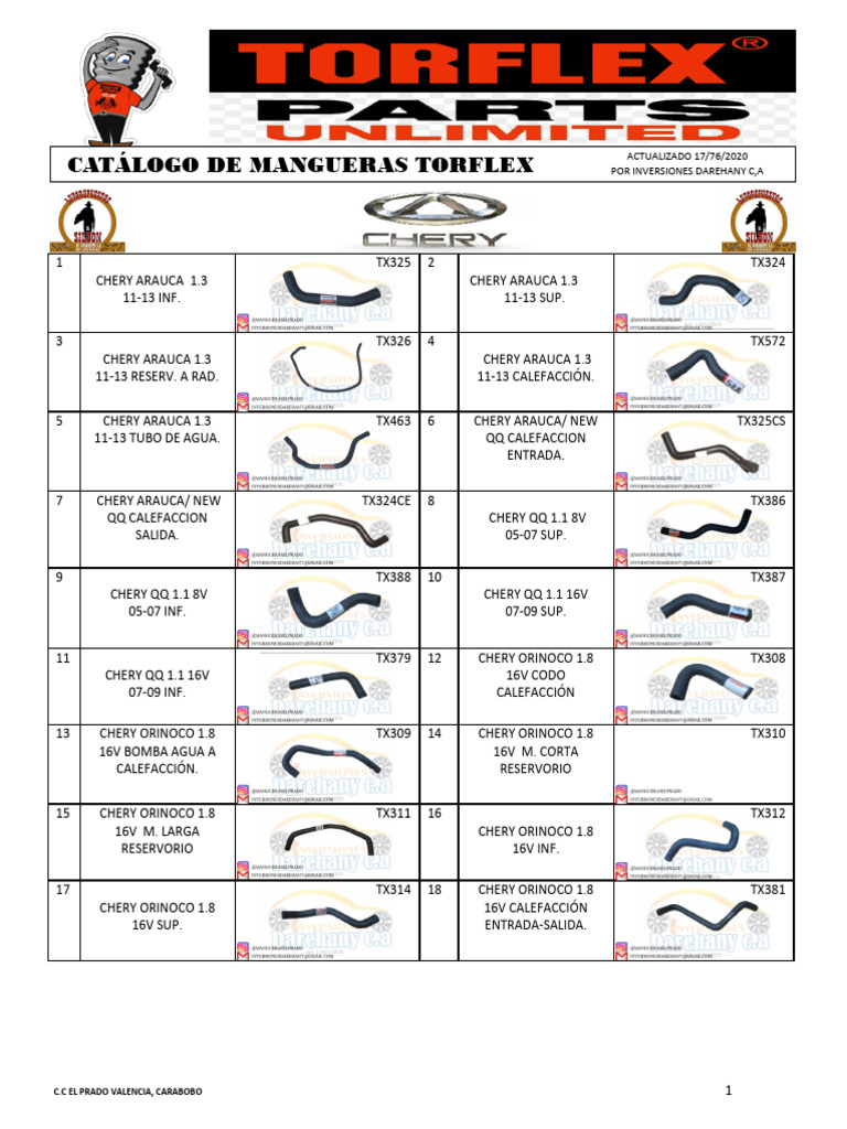 Catálogo de Mangueras Torflex 2020 | PDF | Dodge | Industries