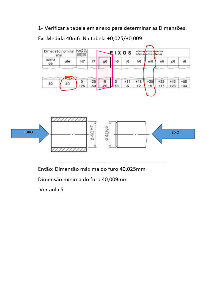 Gabarito Desenho Tec | PDF