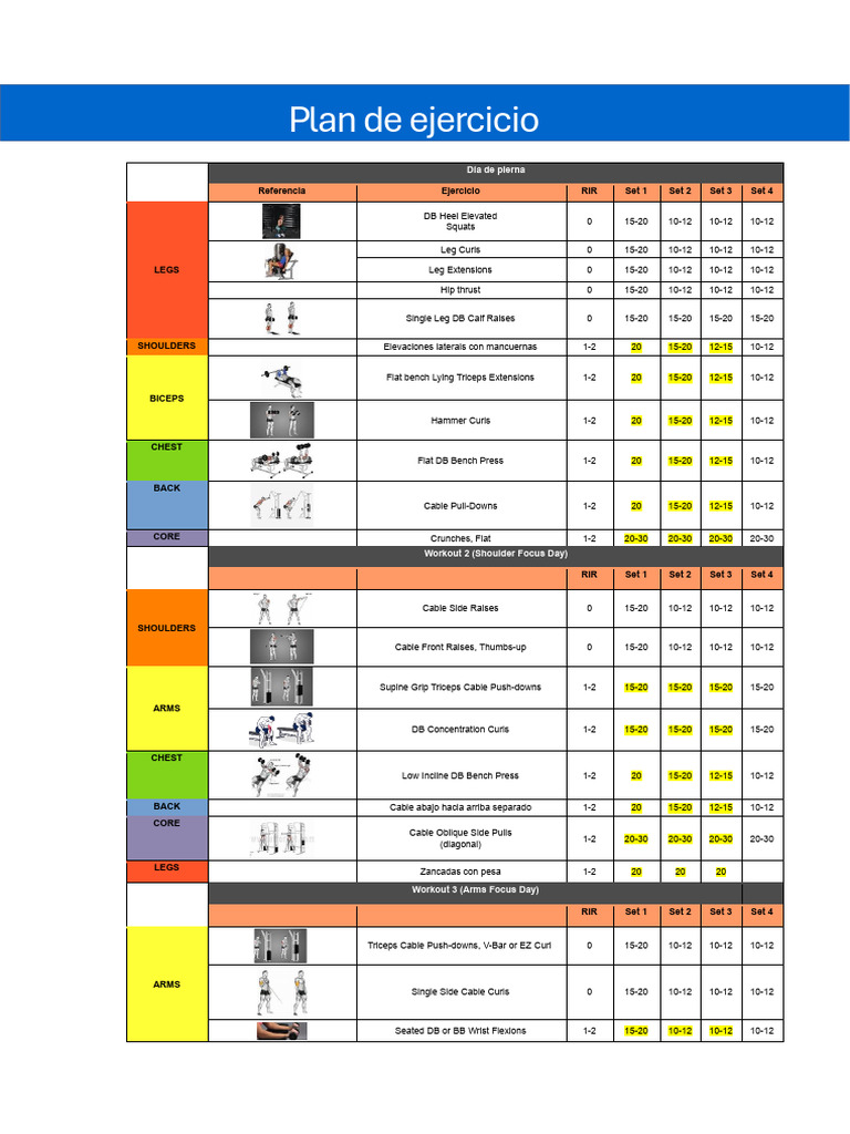 Plan ejercicio | PDF | Anatomical Terms Of Motion | Joints