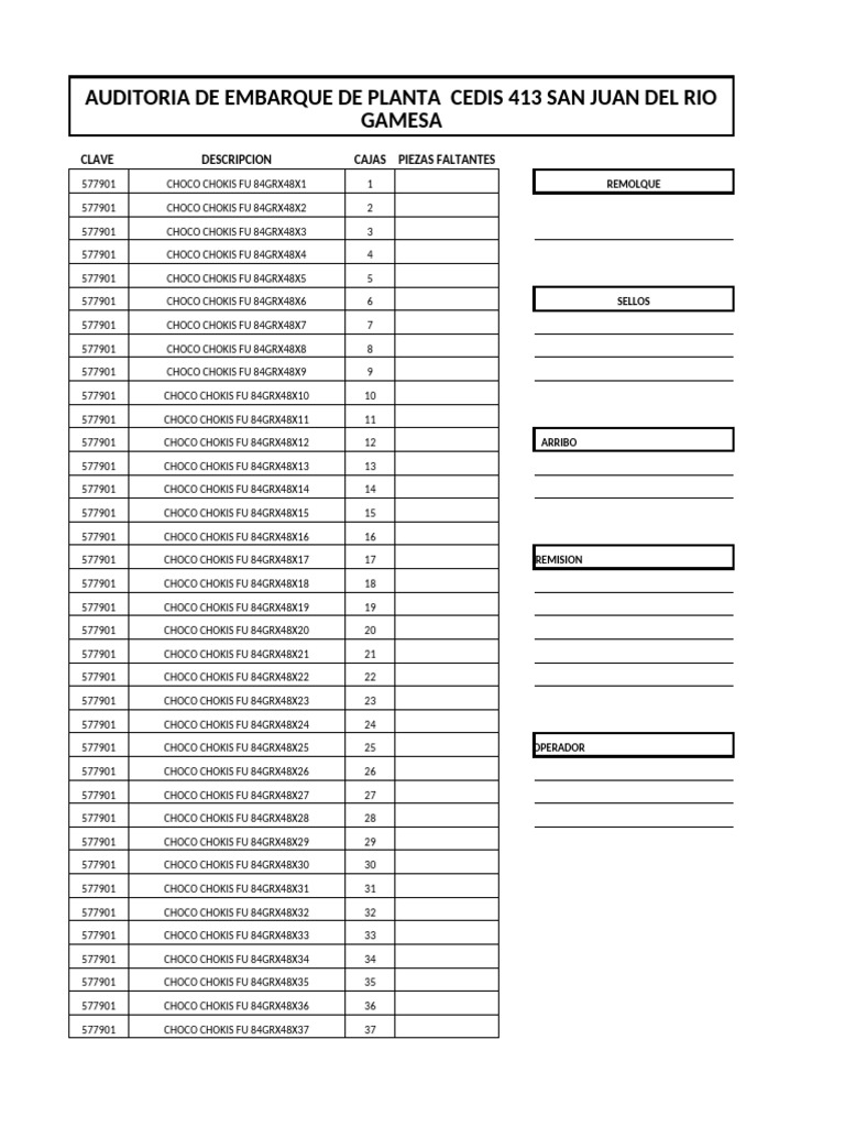 Choco Chokis Inventory Audit Report | PDF