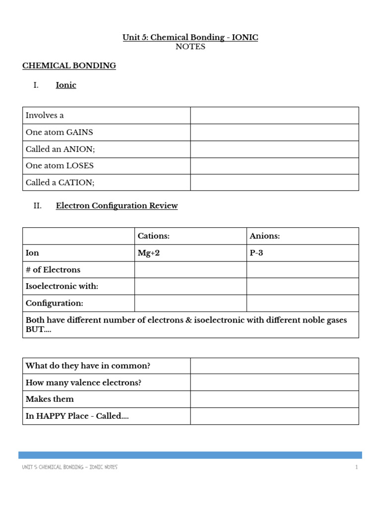 Ionic Bonding Notes & Concepts | PDF