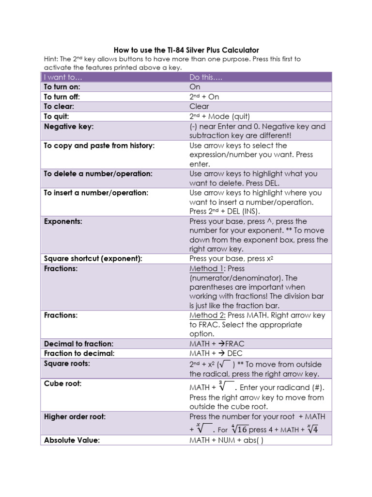 TI-84 Calculator Guide for Students | PDF | Numbers | Mathematics
