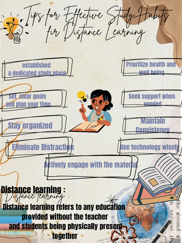 Effective Study Habits for Distance Learning | PDF