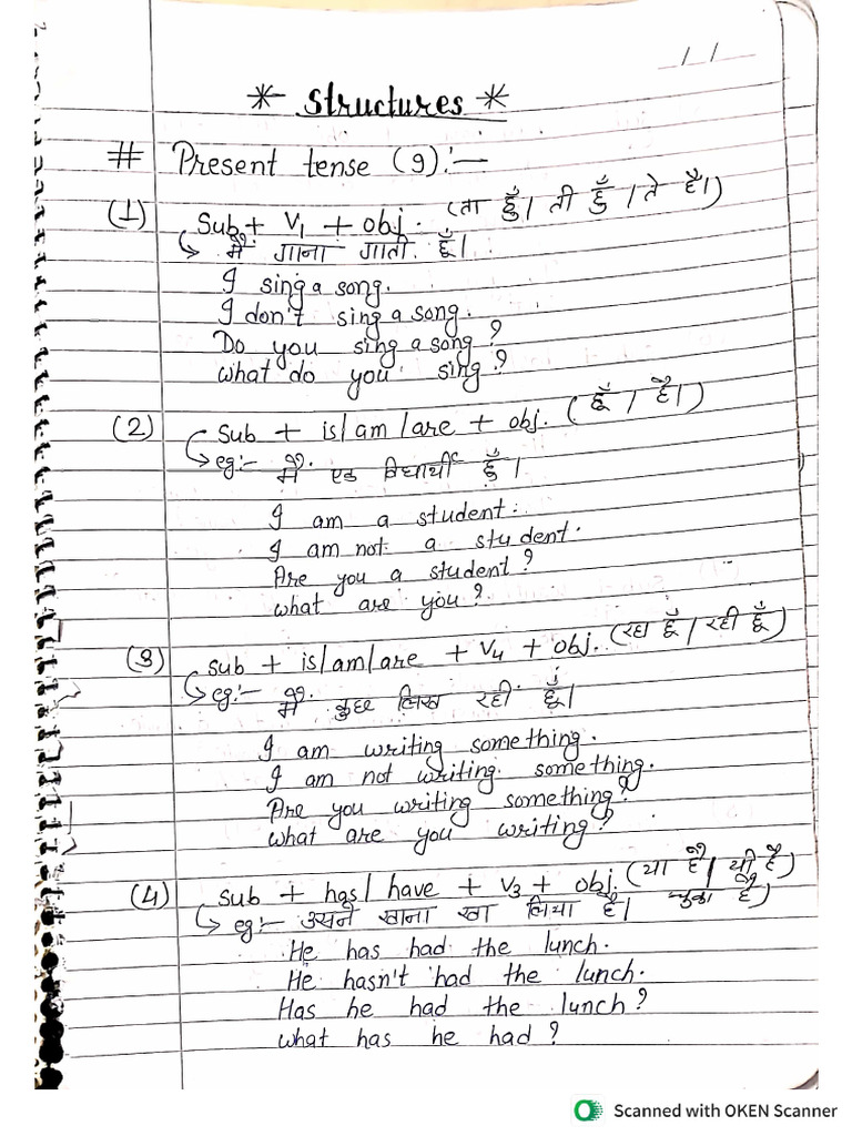 English let's speak | PDF