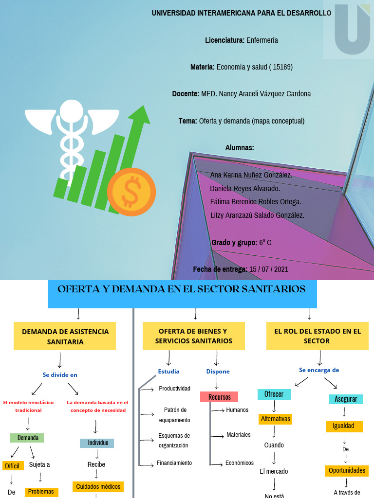 Demanda en el Sector Sanitario | PDF | Demanda | Economía de la Salud