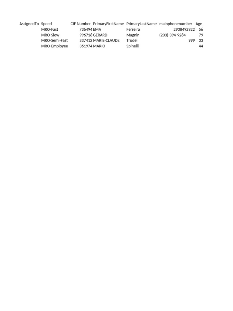 MRO | PDF