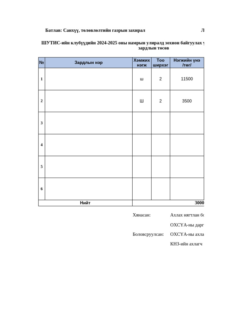 Төсөв төлөвлөгөөний загвар | PDF