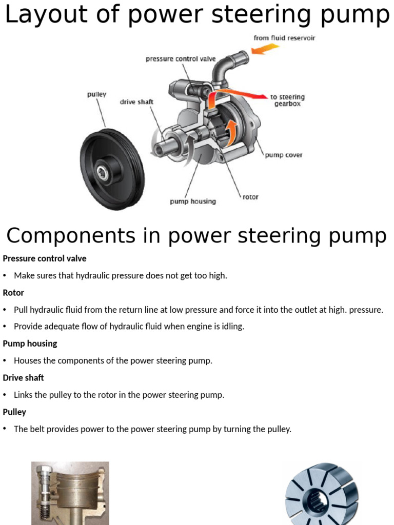 Layout of Power Steering Pump | PDF