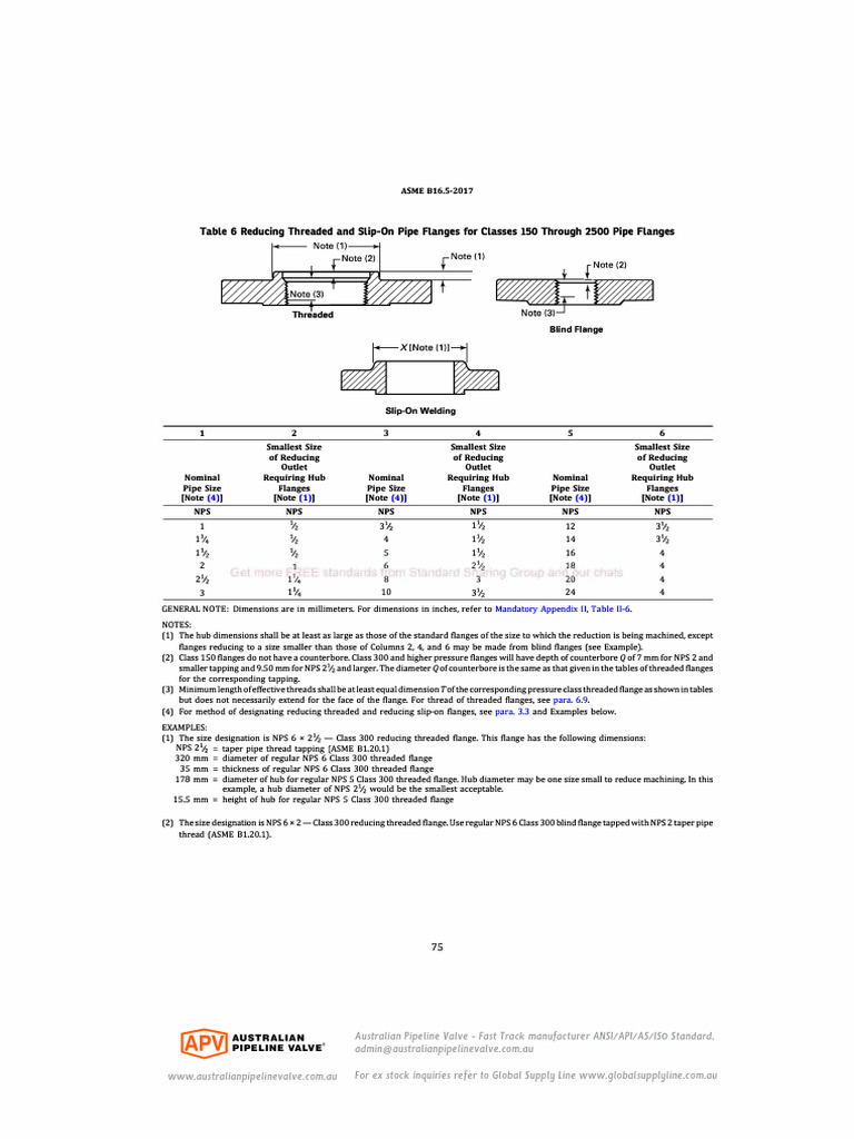 ASME B16.5-2017 Reducing Flanges Guide | PDF | Pipe (Fluid Conveyance ...