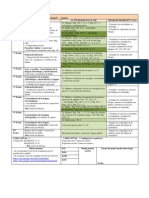 PLAN DE TRABAJO UNIDAD 5-1º