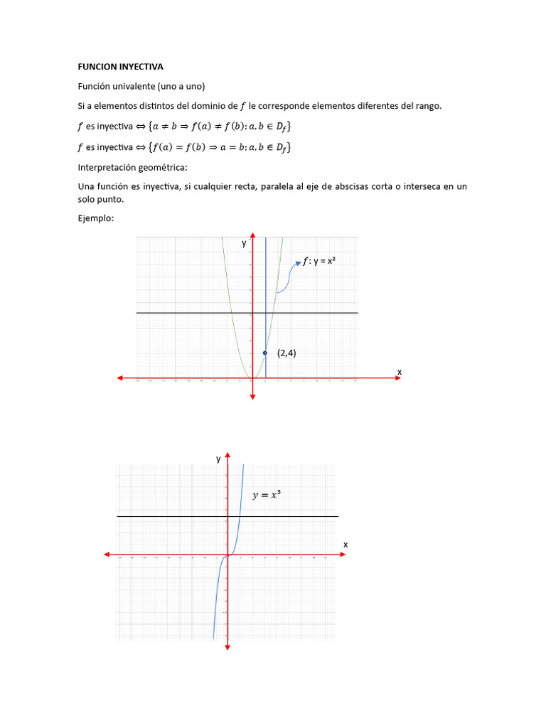 Semana 13 Funcion Inyectiva | PDF | Función (Matemáticas) | Matemáticas