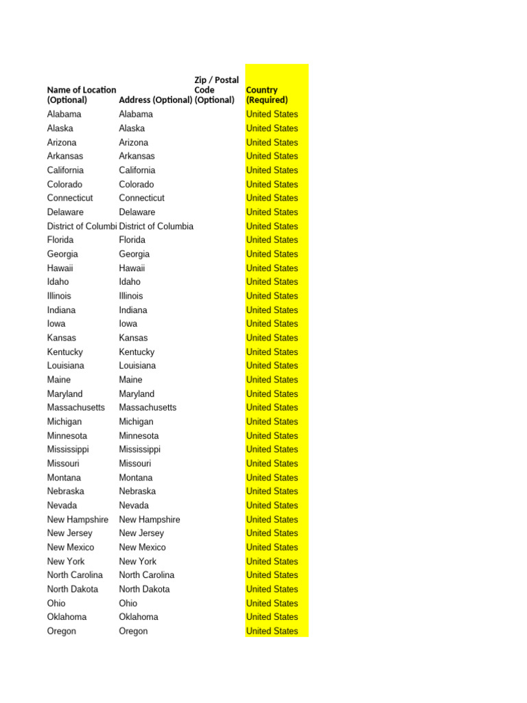 US States and Territories List | PDF | U.S. State | Southern United States