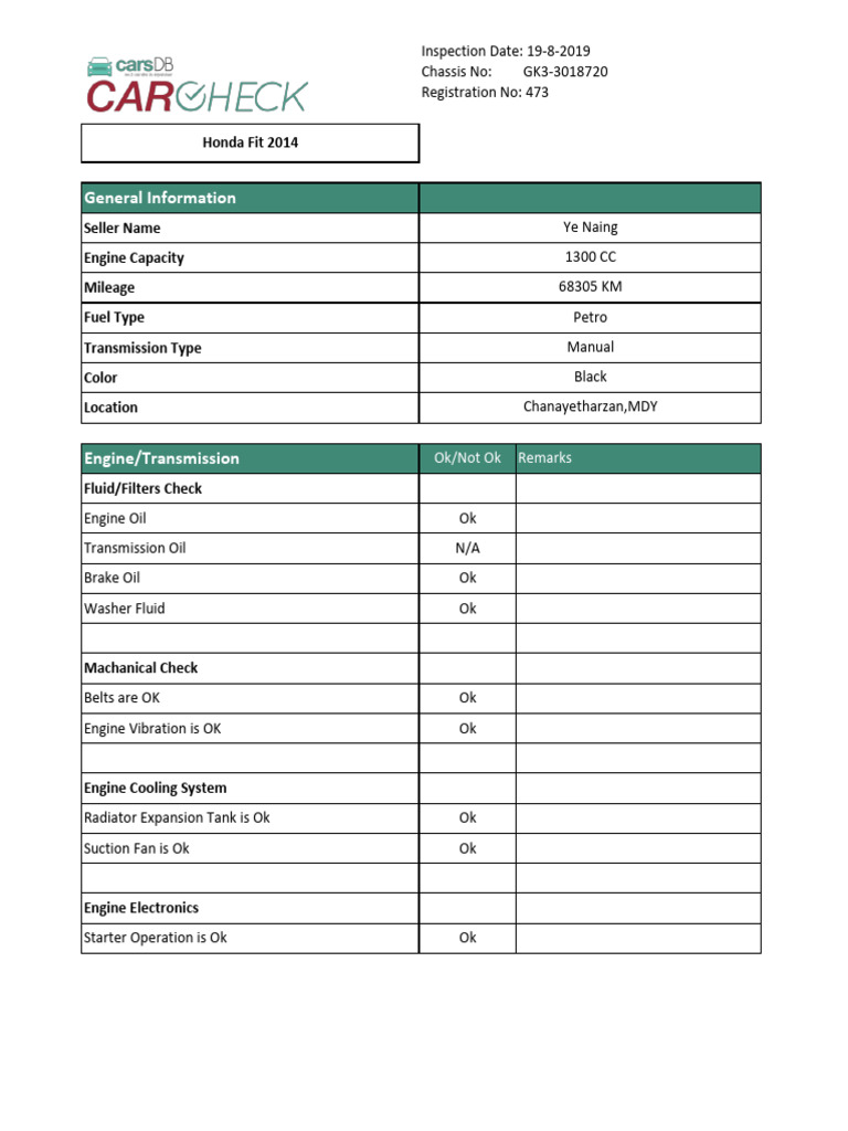 General Information: Honda Fit 2014 | PDF | Trunk (Car) | Wheeled Vehicles