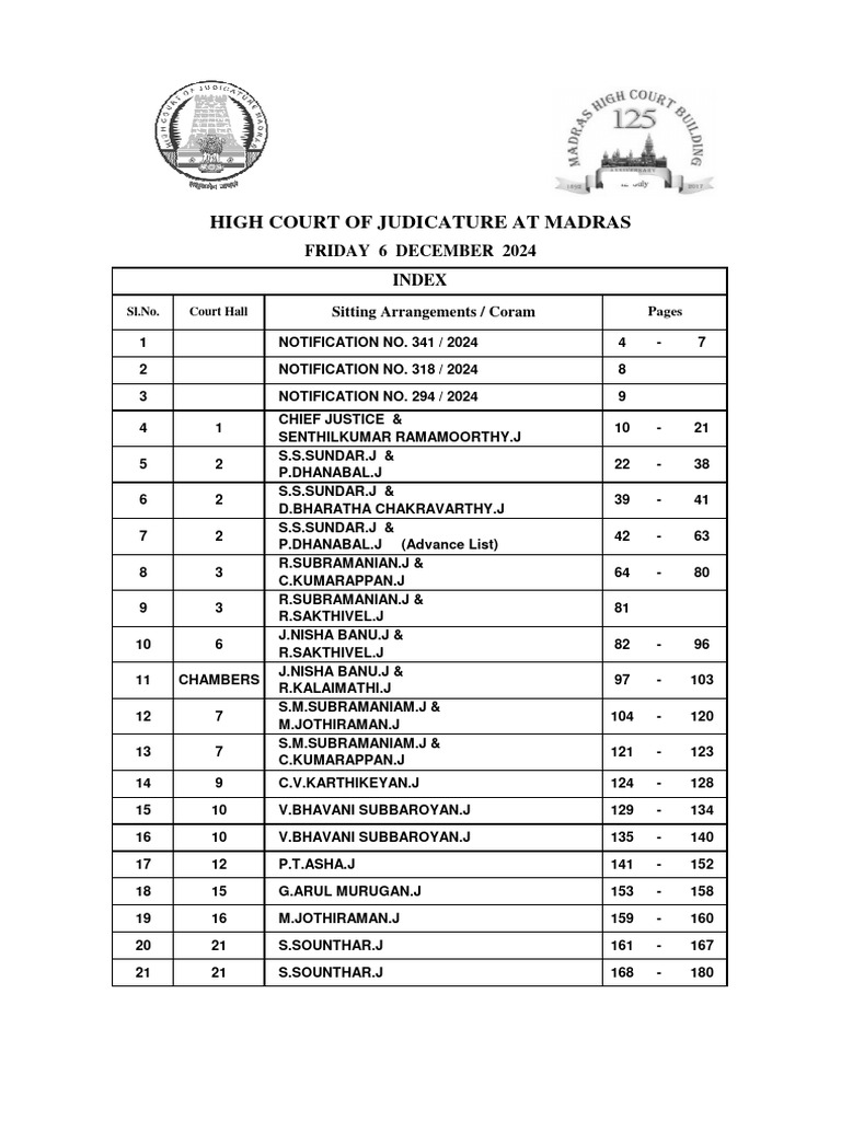 High Court Division Bench Schedule | PDF | Separation Of Powers ...