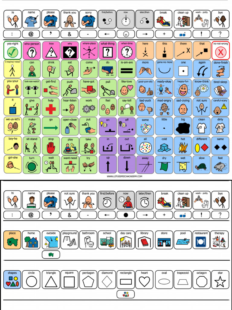 CoreVocabularyBoard8x11withfringevocabularystrips 1 | PDF