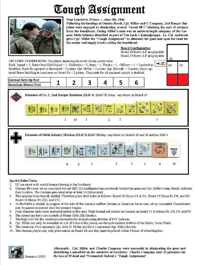 ASL SCENARIO GJ-011-Tough - Assignment | PDF