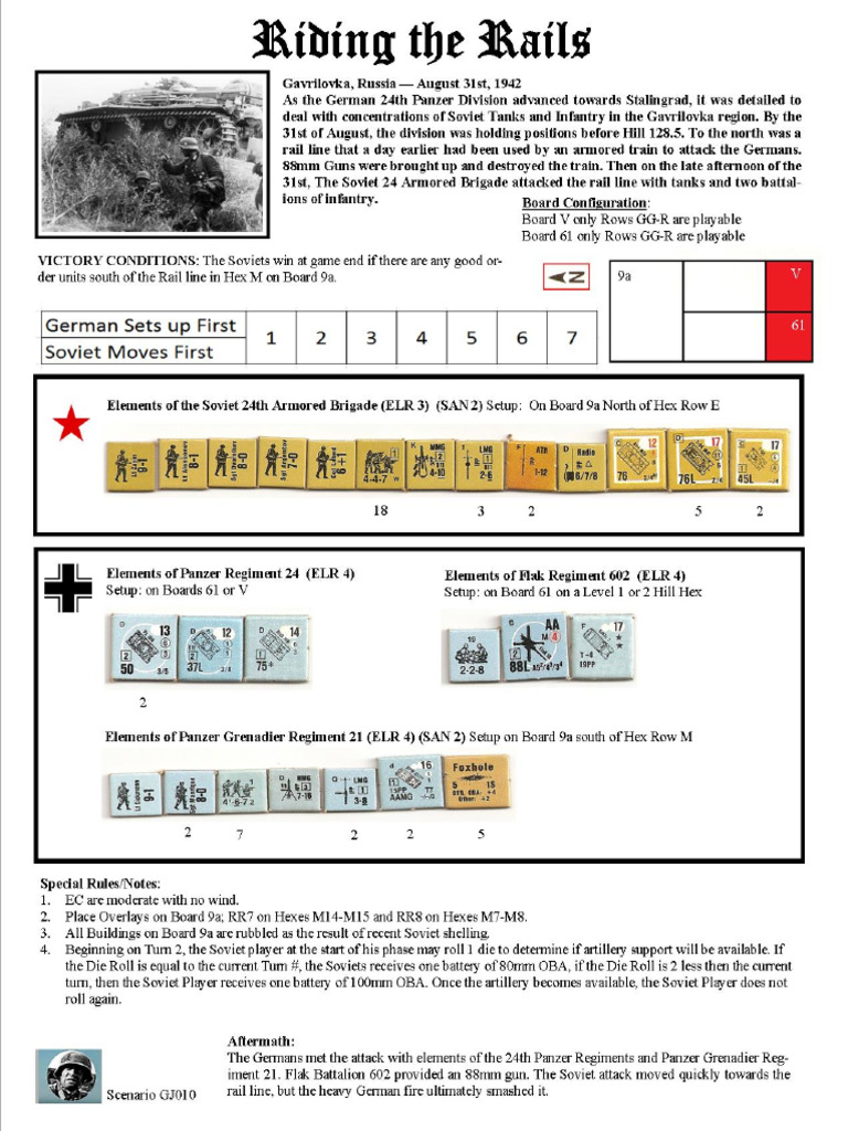 ASL SCENARIO GJ-010-Riding - The - Rails | PDF