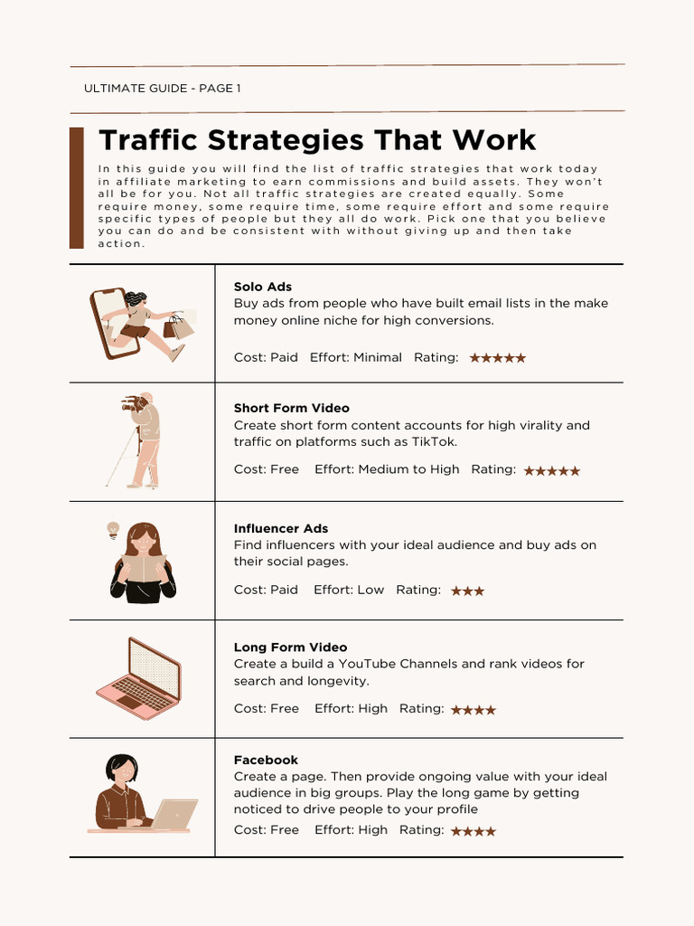 Effective Traffic Strategies for Marketing | PDF | Affiliate Marketing ...