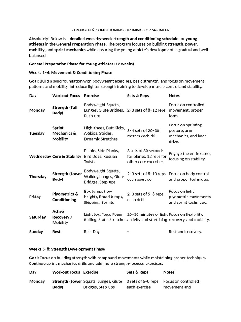 Strength Training for Young Sprinters | PDF | Strength Training ...