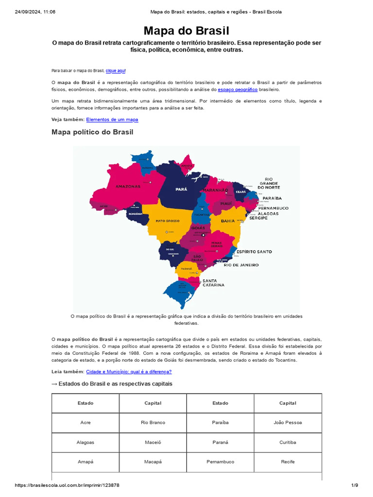 Mapa Político do Brasil: Estados e Capitais | PDF | Brasil | América do Sul