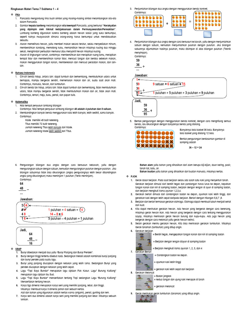 Ringkasan Materi Tema 7 Dan Latihan Soal Tema 7 Kelas 1 Pdf