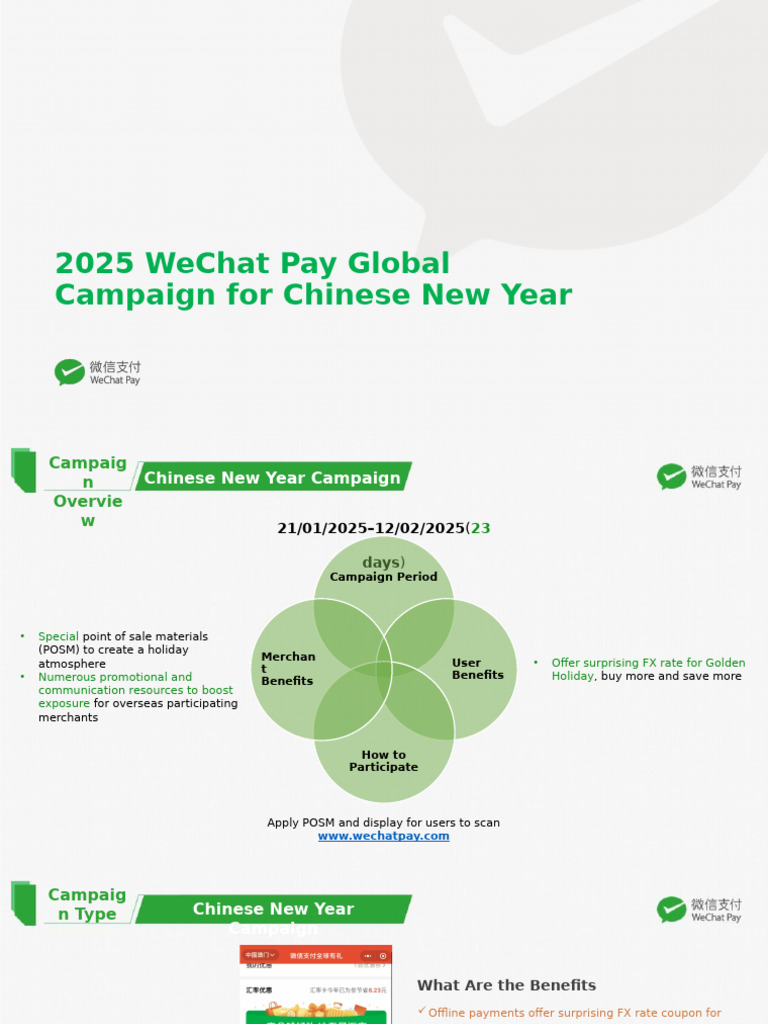WeChat Pay 2025 CNY Campaign Guide | PDF | We Chat | Qr Code