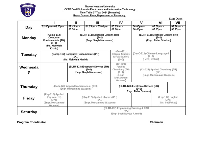 Ccte Dual Diploma In Electronics Information Technology Pdf