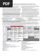 Download CCNA Cheatsheet by john SN8028942 doc pdf