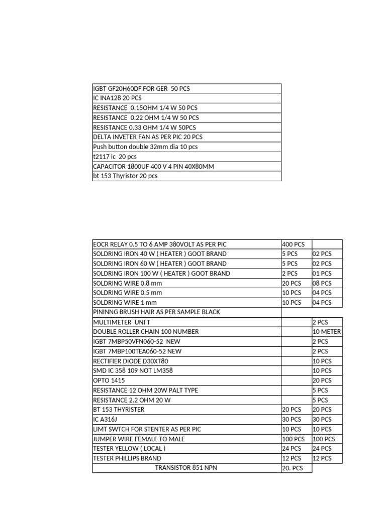 Electronic Components Inventory List | PDF | Electrical Resistance And ...