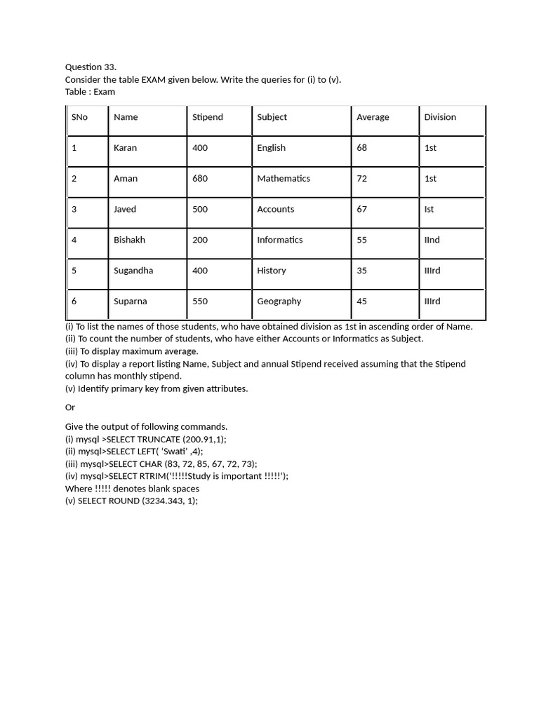 Ip Question Paper (2) | PDF | Databases