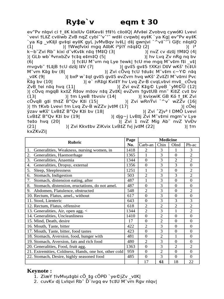 China | PDF | Digestive Diseases | Gastroenterology