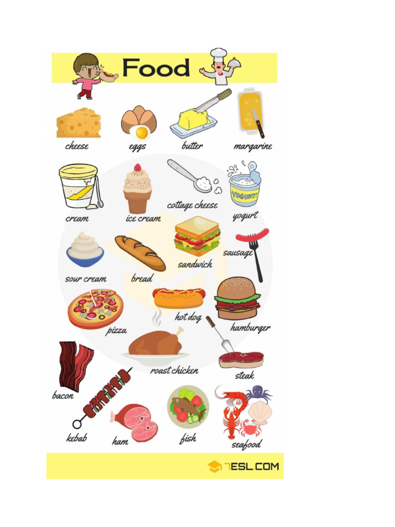 Fruits and Vegetables | PDF