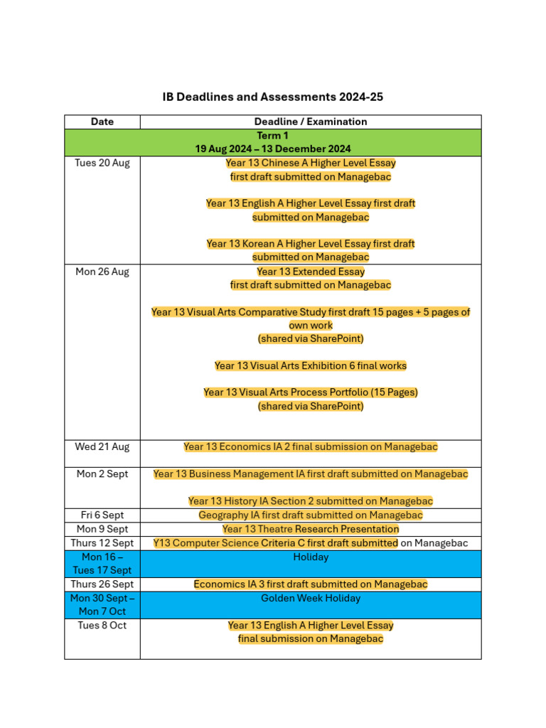 IB Deadlines 2024-25 Overview | PDF | Science