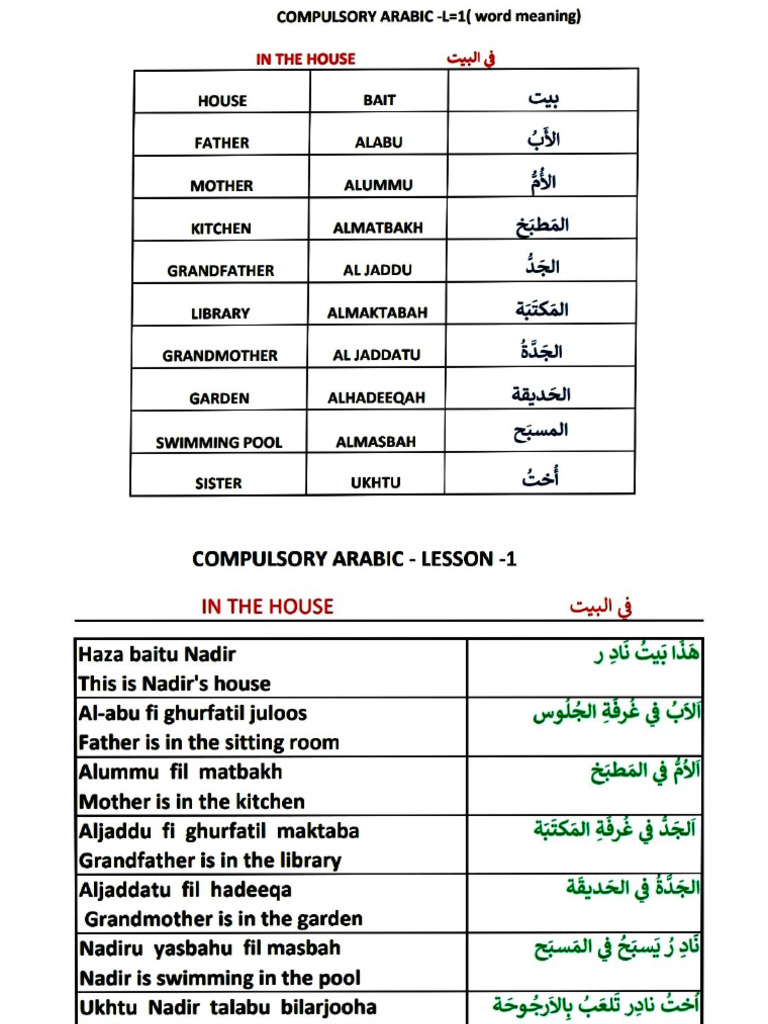 Arabic Numbers 2024 | PDF