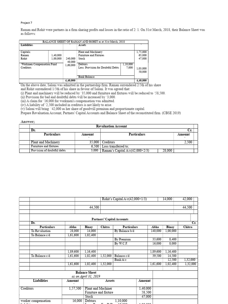 Project 7 | PDF | Balance Sheet | Debt