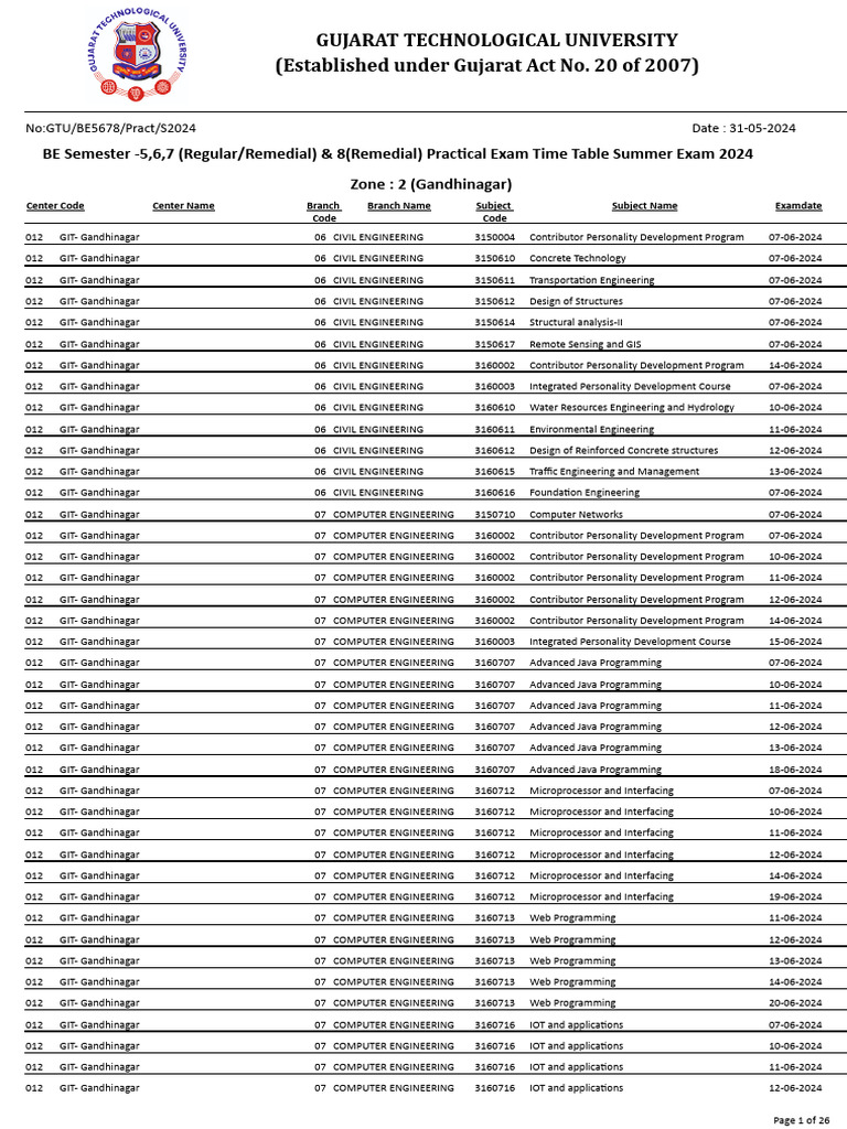 GTU Summer 2024 Exam Schedule | PDF | Biomedical Engineering ...
