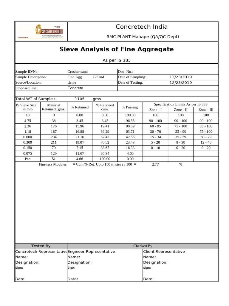 Bulk Density of Cement Analysis | PDF | Density | Concrete