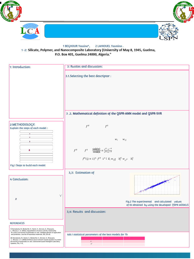 poster 02 (2) | PDF | Quantitative Structure–Activity Relationship ...