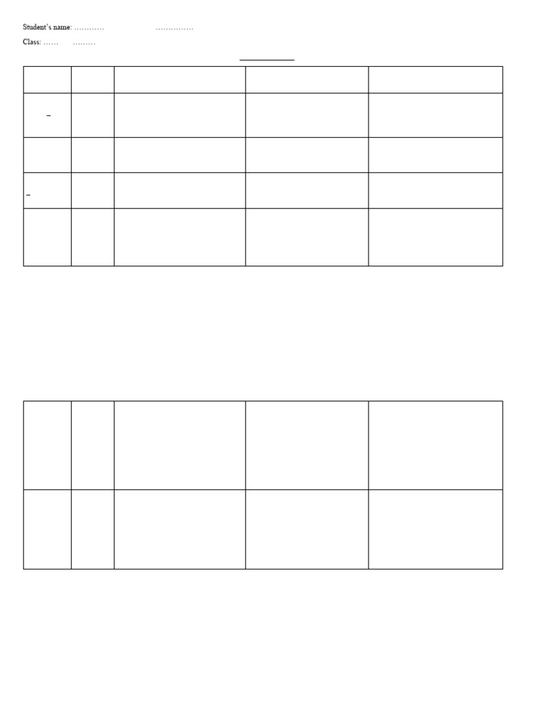 Weekly Reading Log Summary | PDF