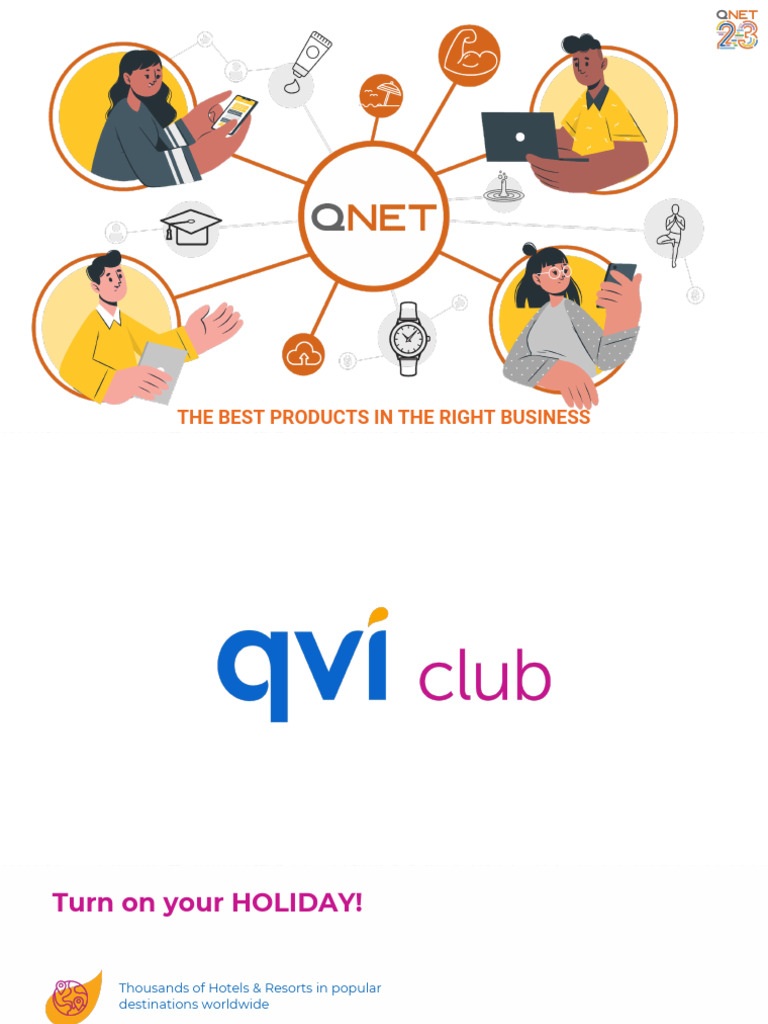 QVI Club Classic Membership Benefits | PDF | Resort | Hospitality Industry