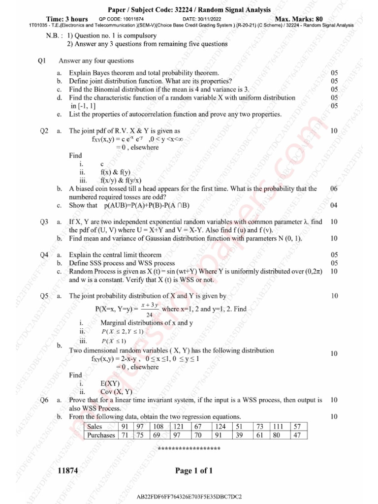 Dec 2022 | PDF